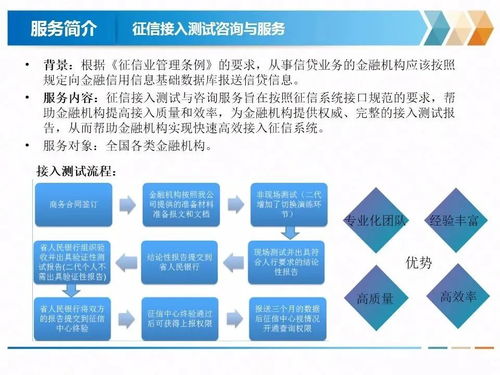 庆祝金电信息科技 北京 有限责任公司成立